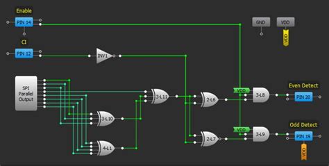 Binary Parity Generator and Checker .